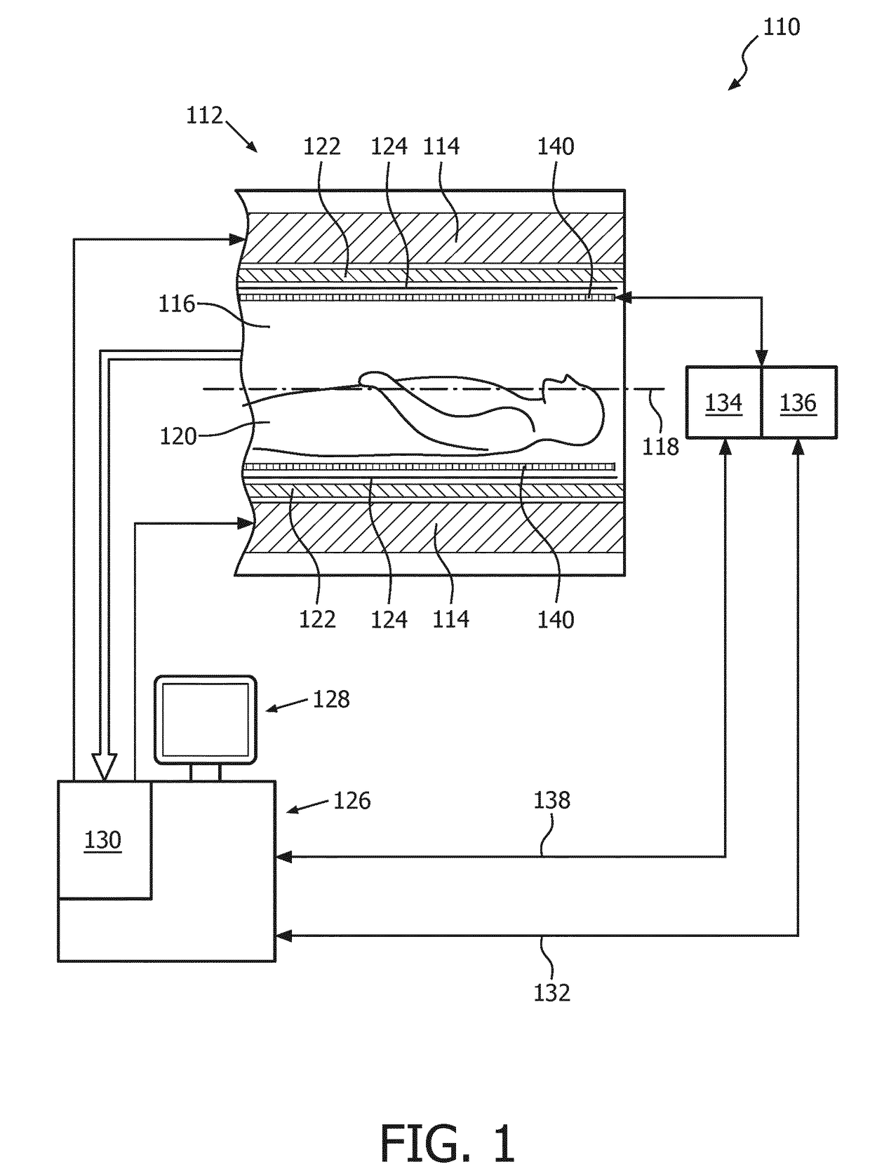 Receive coil unit with integrated noise antennas and magnetic resonance imaging system with such a receive coil unit