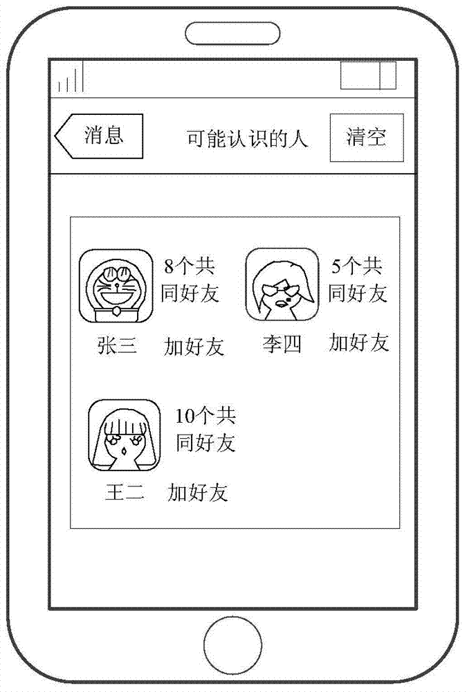 Information recommendation method and device