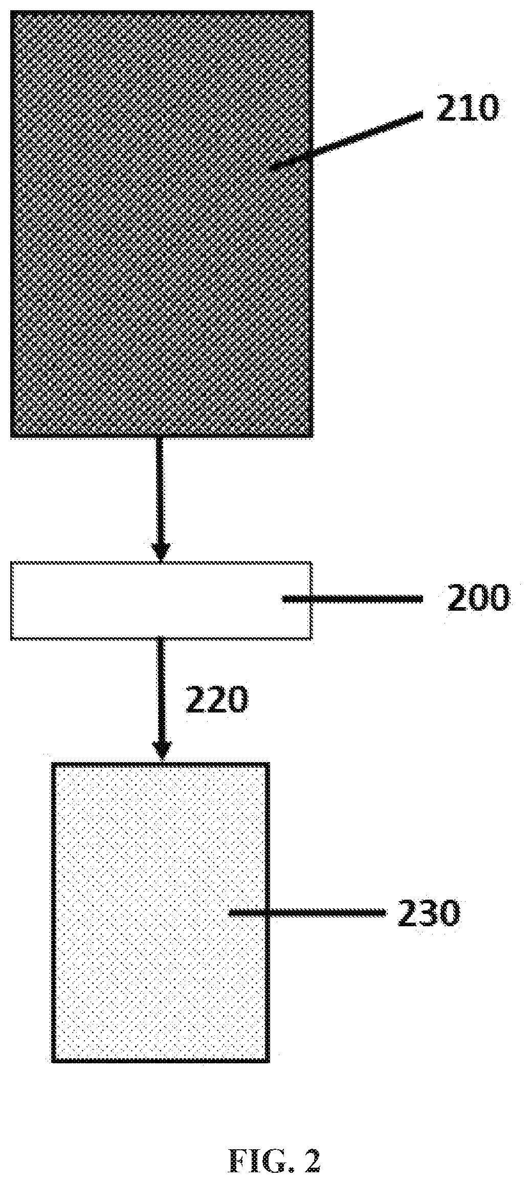 Encapsulating particle fractionation devices and systems and methods of their use