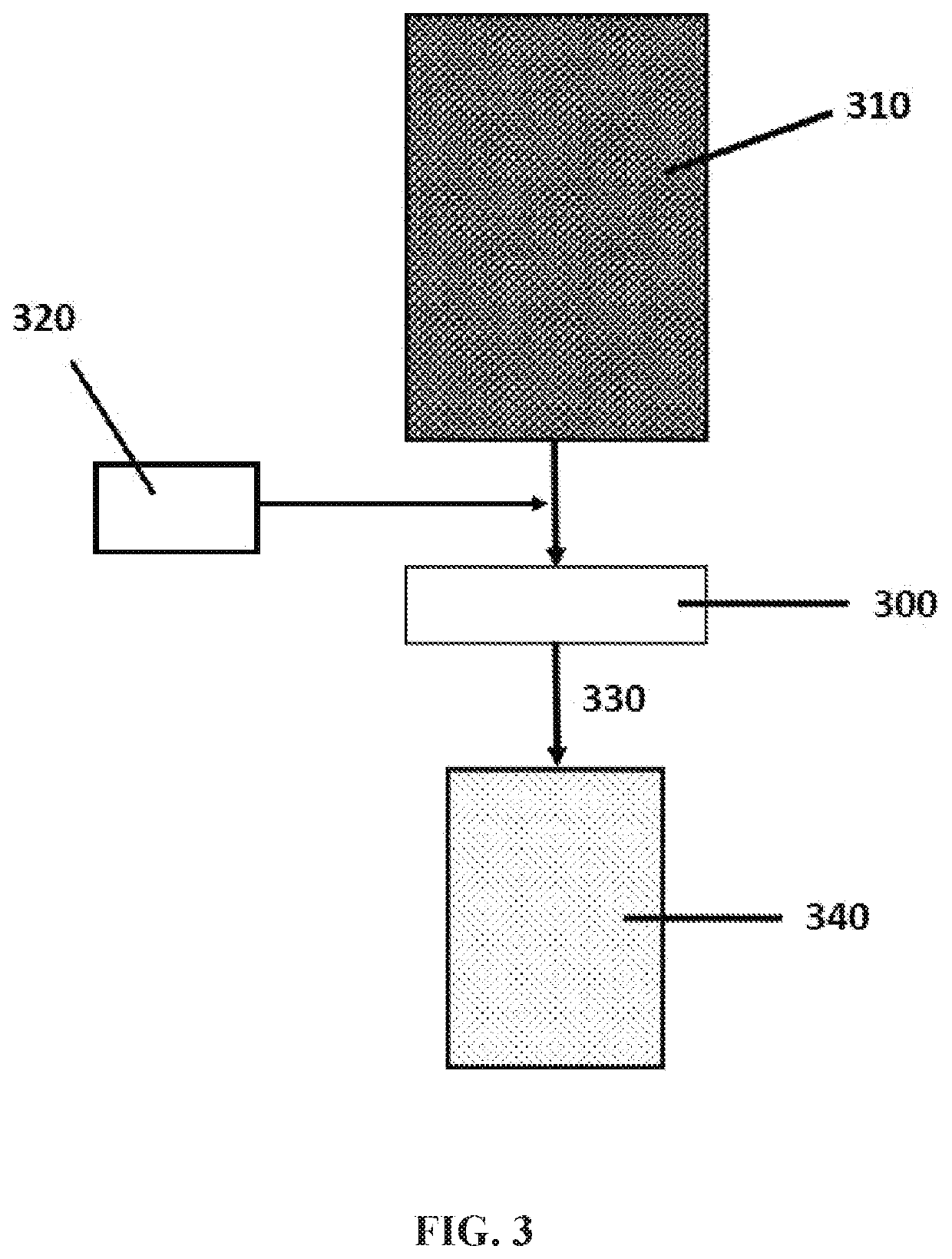 Encapsulating particle fractionation devices and systems and methods of their use