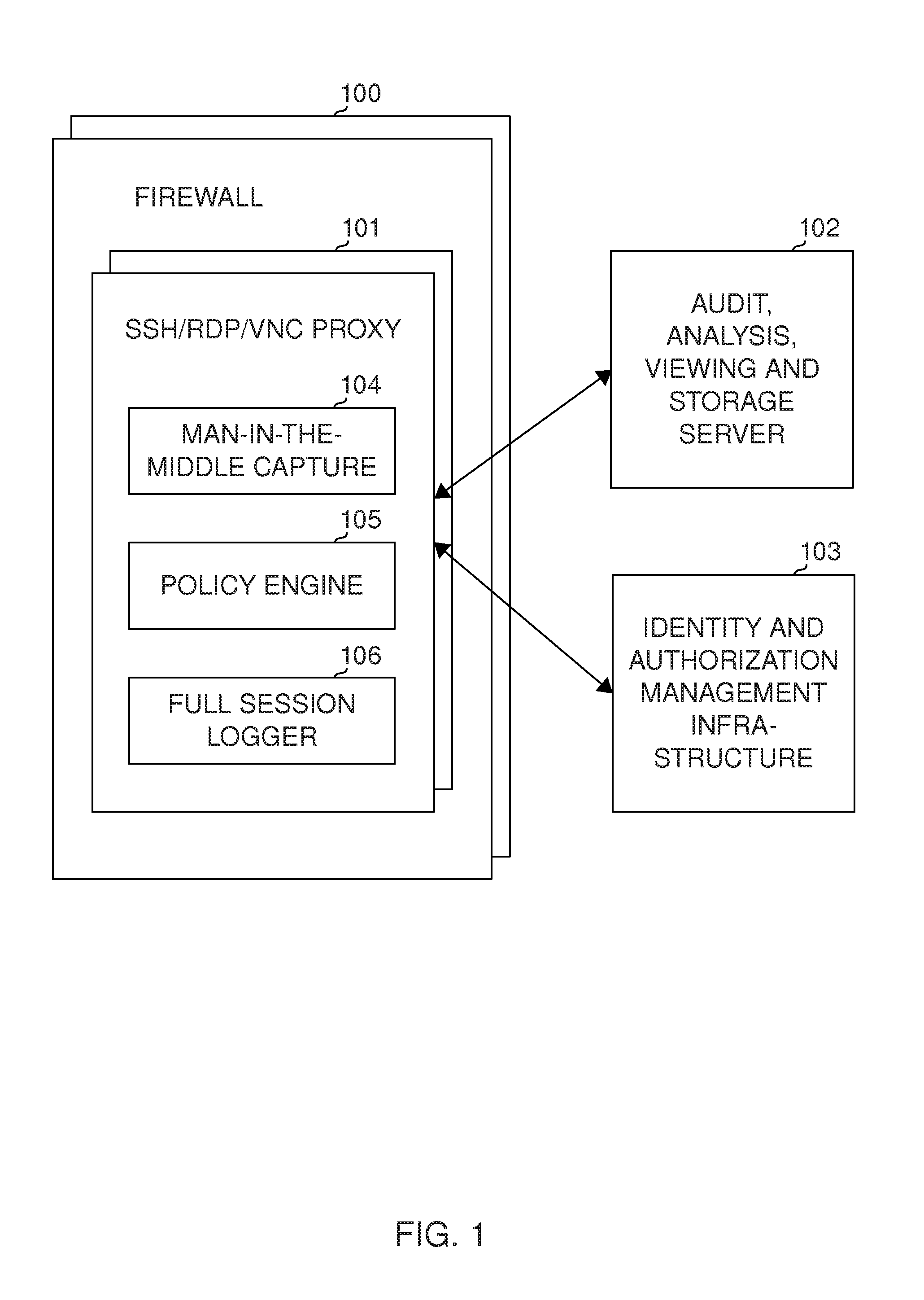 Auditing and policy control at SSH endpoints