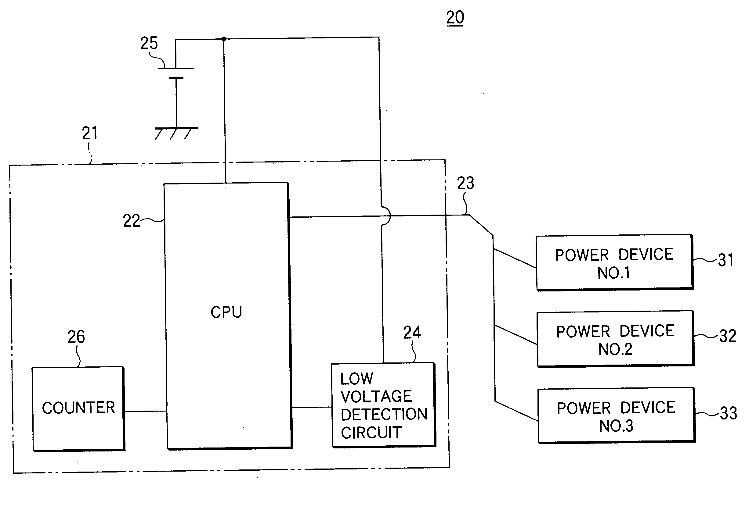 Control apparatus and self-diagnostic method for electronic control system