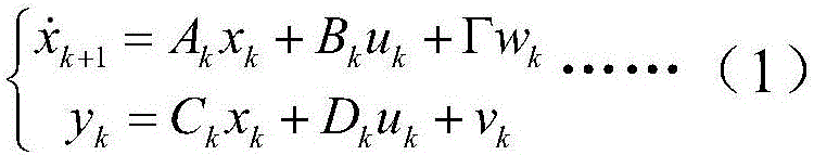 Method for estimating SOH of battery pack