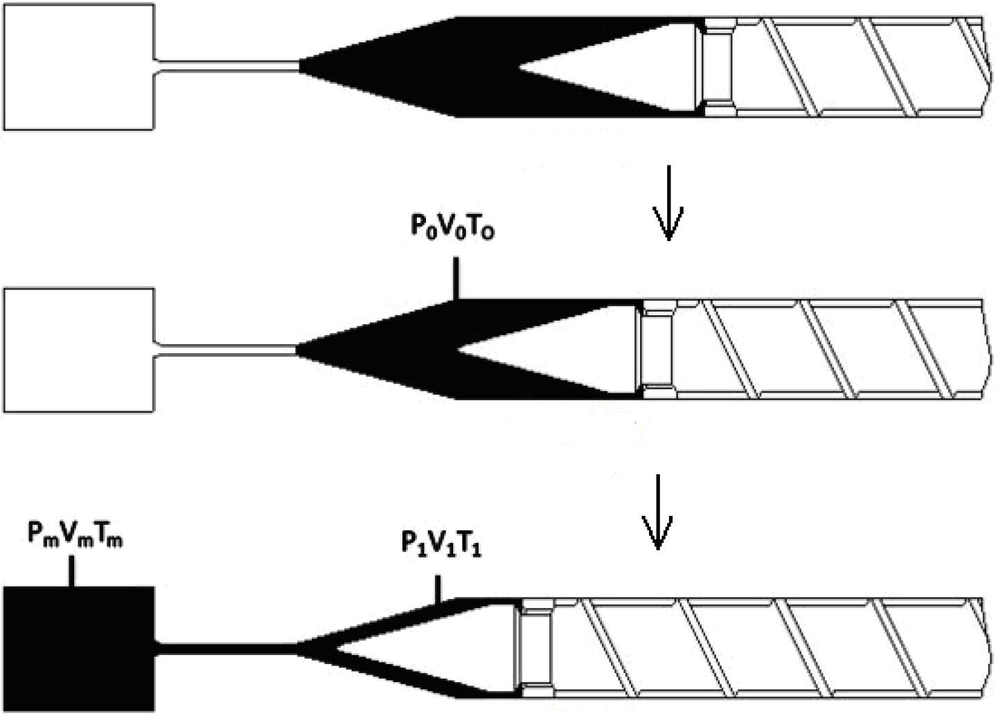 Fully-electric ultra-high speed injection molding PVT (Pressure Volume Temperature) online measurement and control method