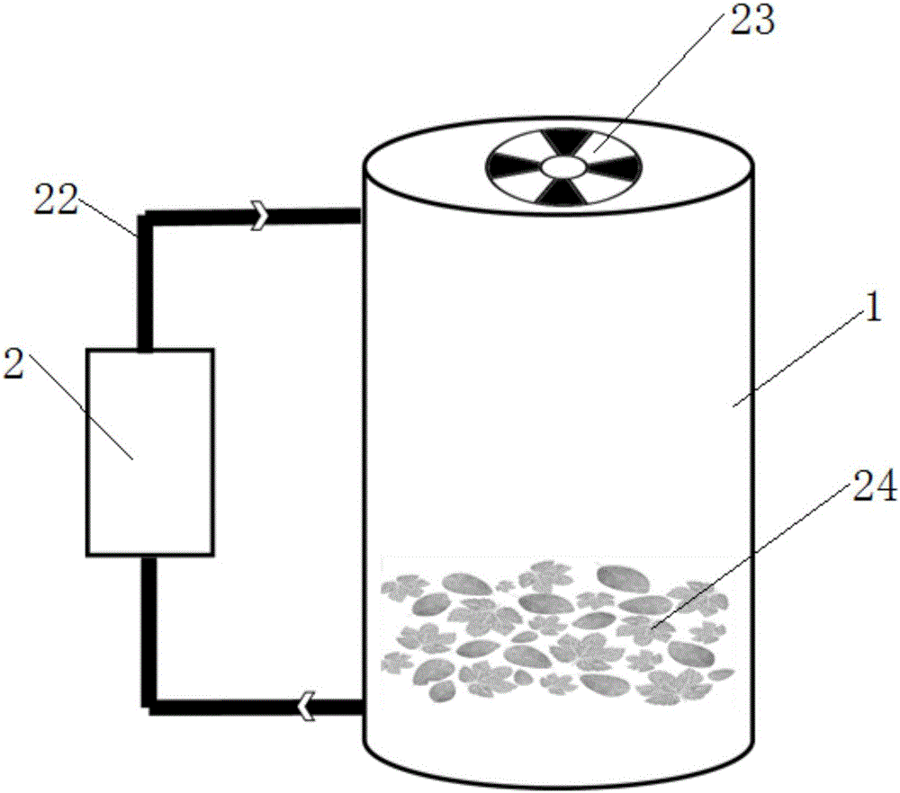 Plant drying and essential oil and hydrolat extraction system based on air energy