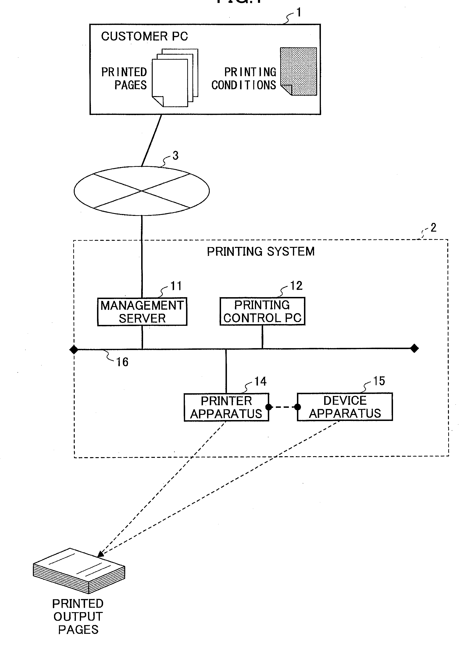 Computer readable information recording medium storing preview display program, preview display apparatus and preview display method