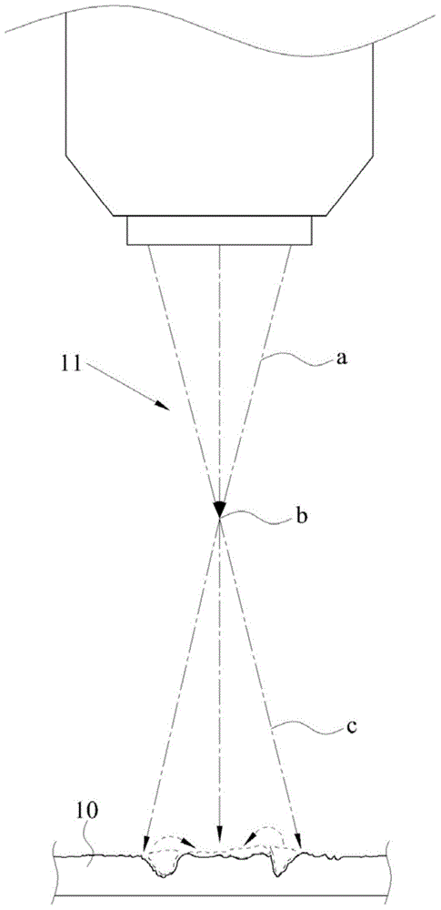 Manufacturing method of optical microstructure, processing machine cabinet and light guide plate die