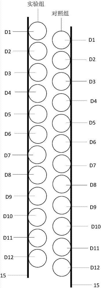 Evaluation method and device of control effect of lake sediment covering material