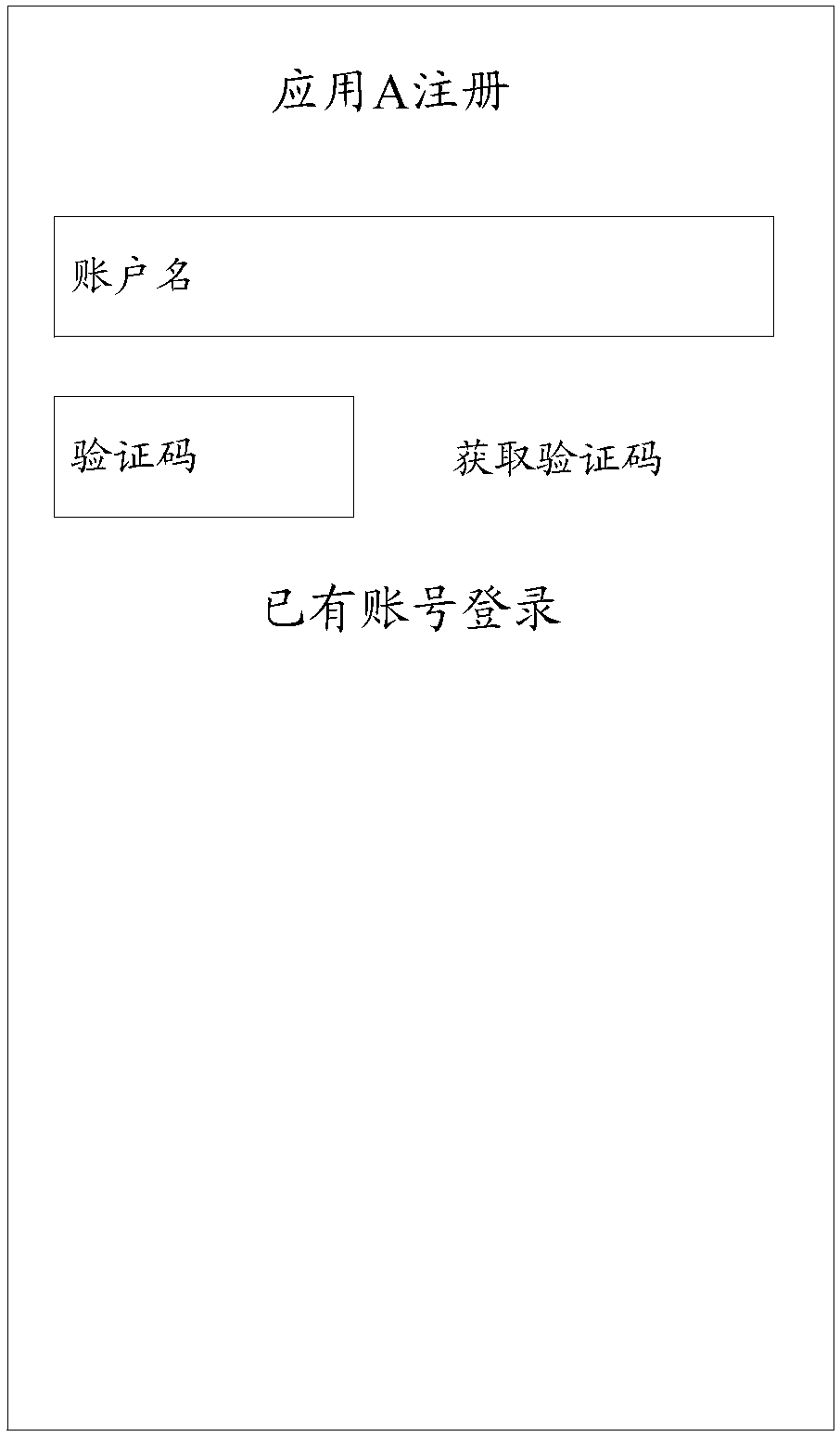 Account information processing method and mobile terminal