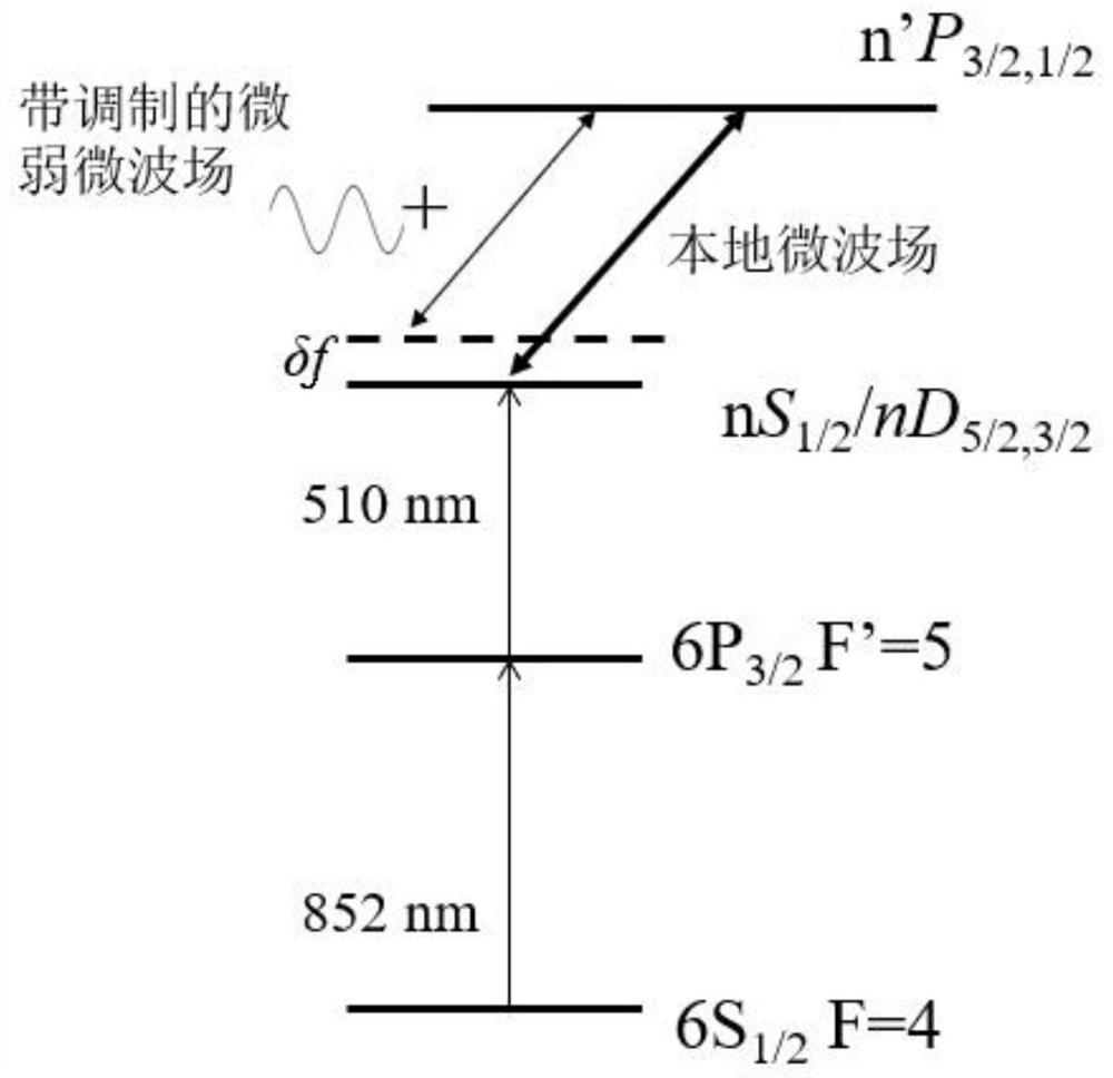 Microwave communication device and method