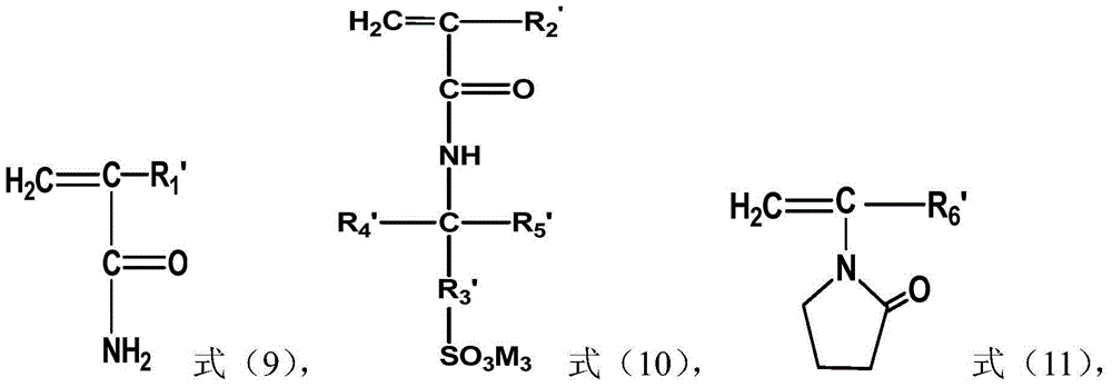 Acrylamide copolymer, as well as preparation method and application thereof