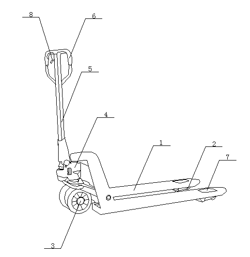 Manual hydraulic forklift