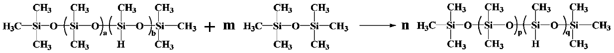 Environment-friendly organosilicon ''three-prevention'' coating and preparation method thereof