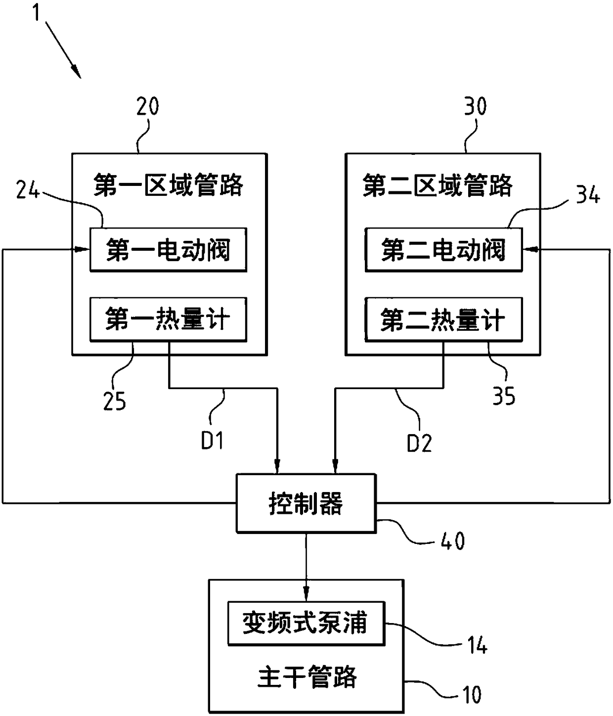 Air conditioning system and air conditioning control method