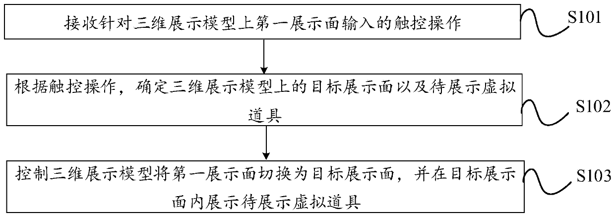 Virtual prop display method and device in game, terminal and storage medium