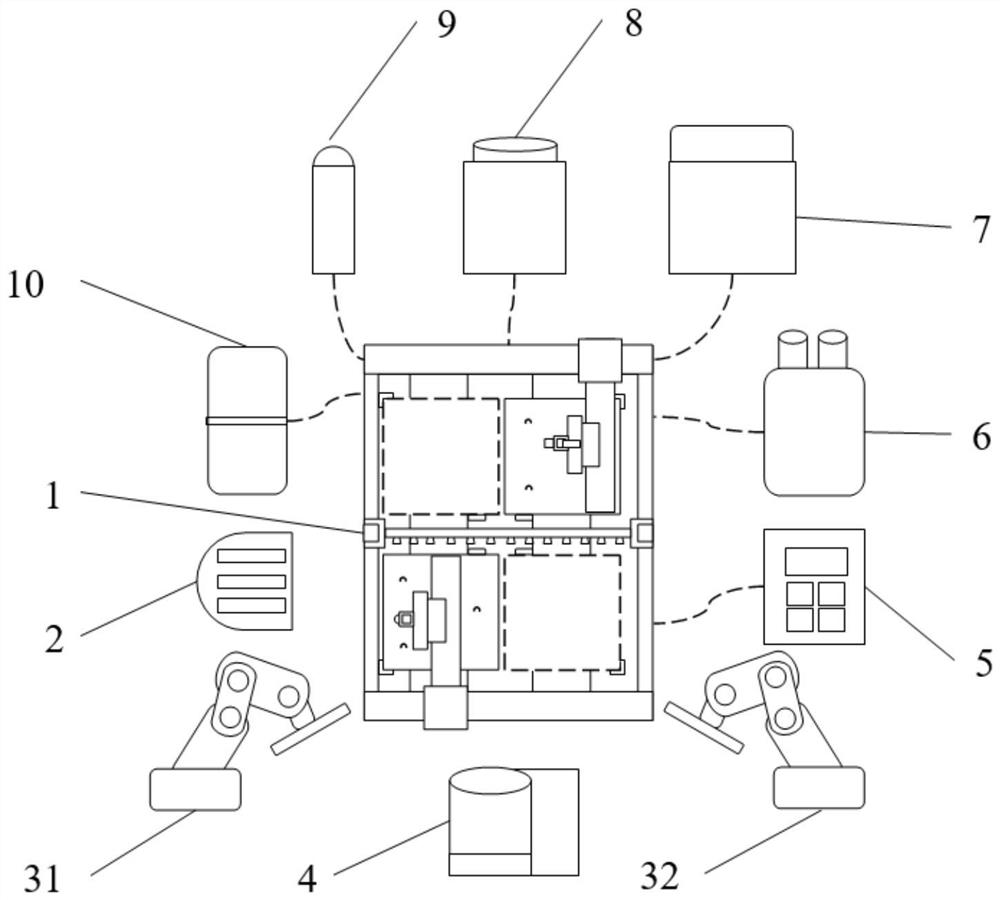 Additive-subtractive four-station near-net forming equipment and forming method