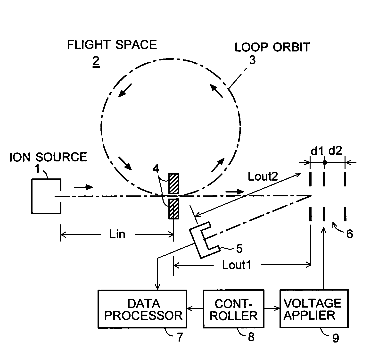 Time of flight mass spectrometer