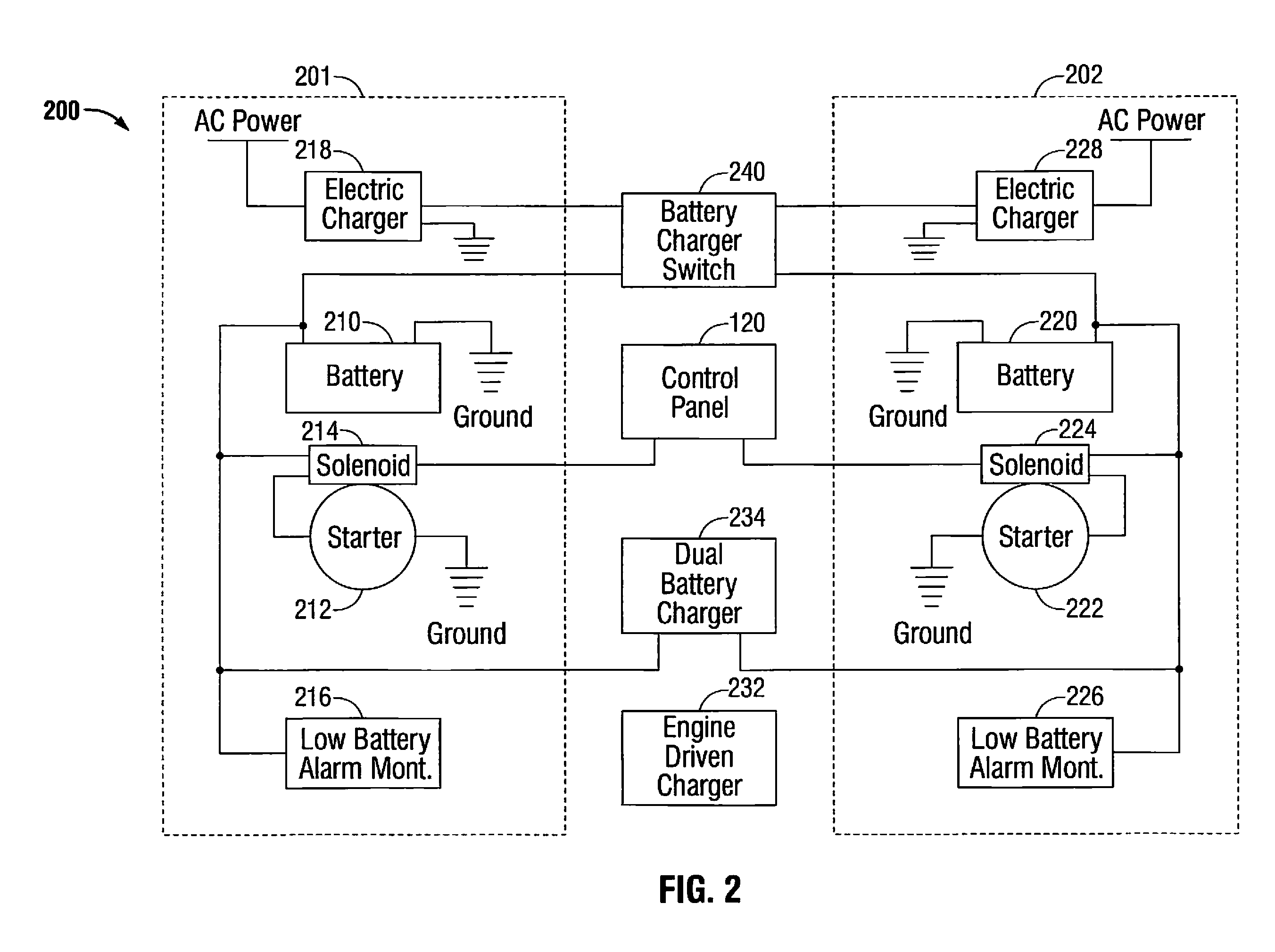 Redundant combustion engine starting systems for emergency generators