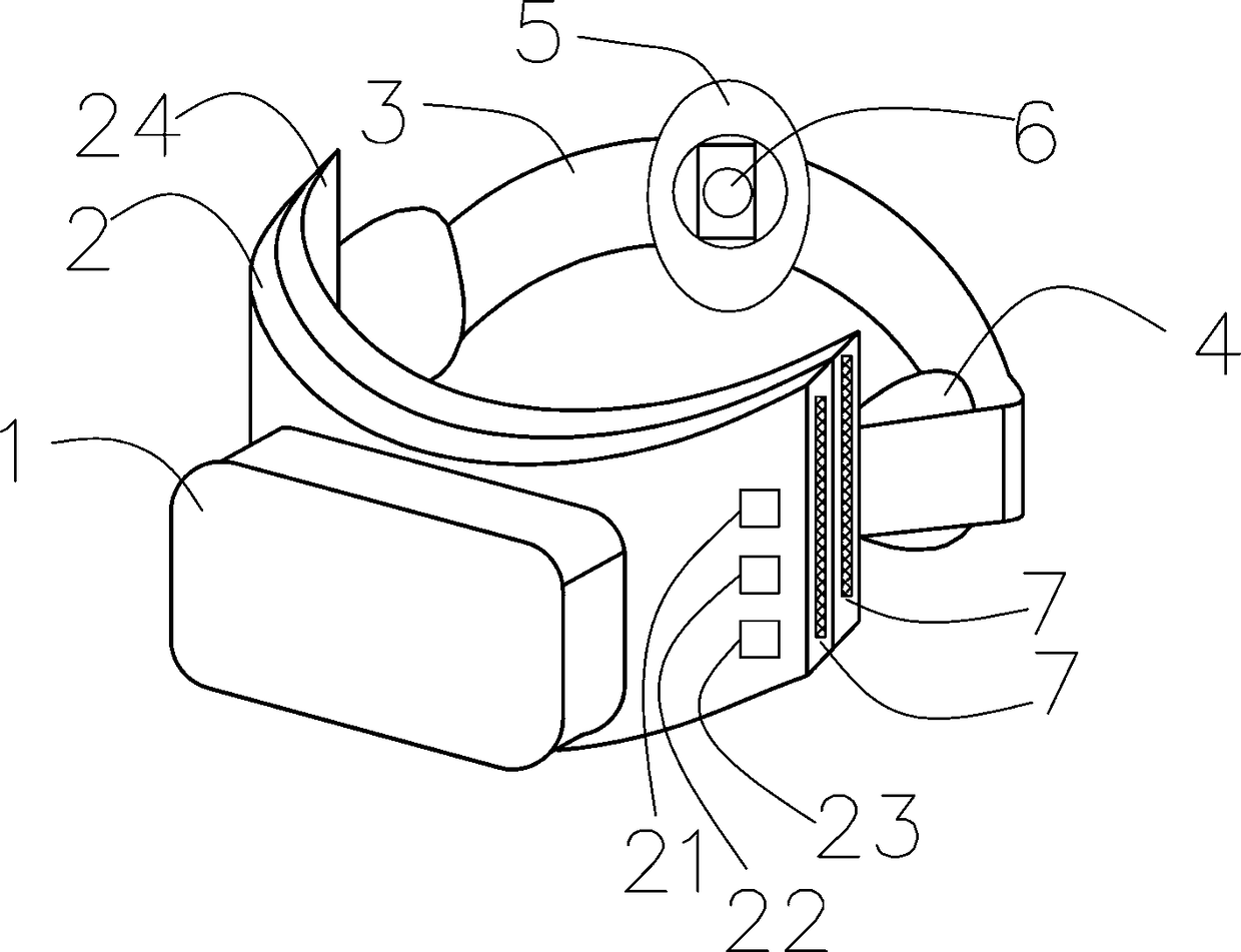 VR glasses with temperature-humidity sensing