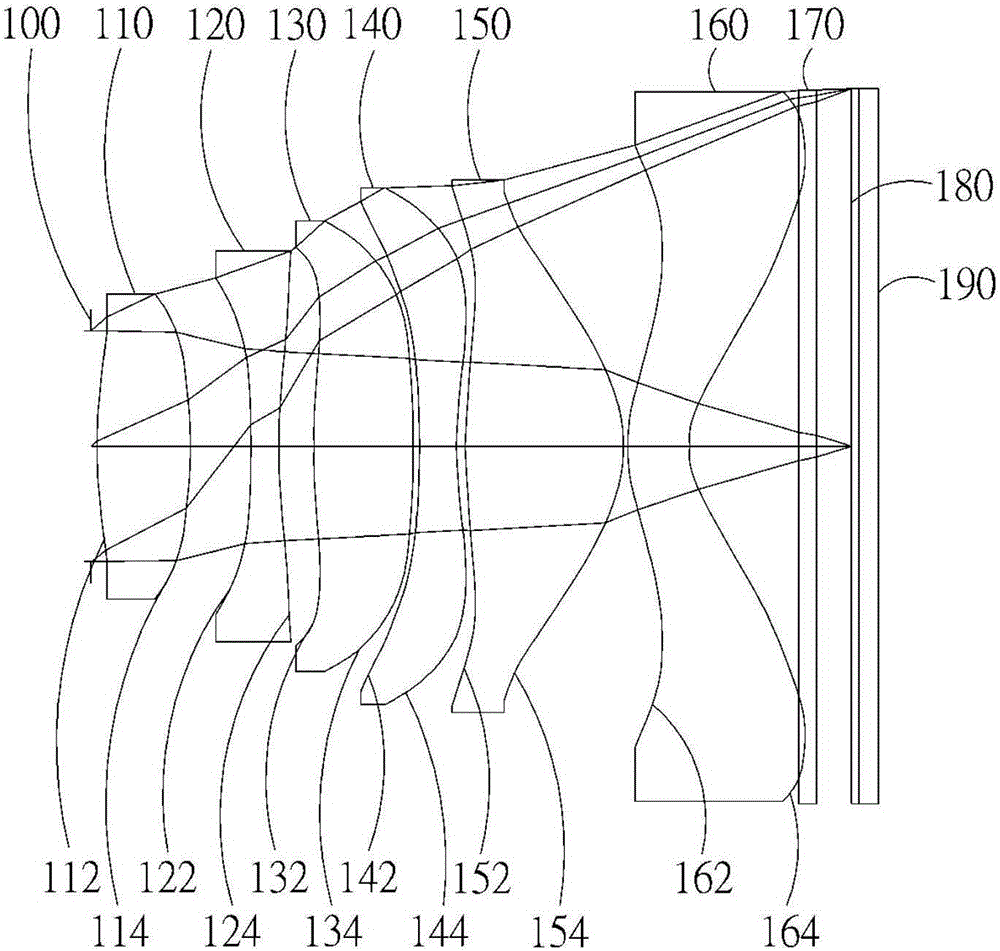 Optical image capturing system