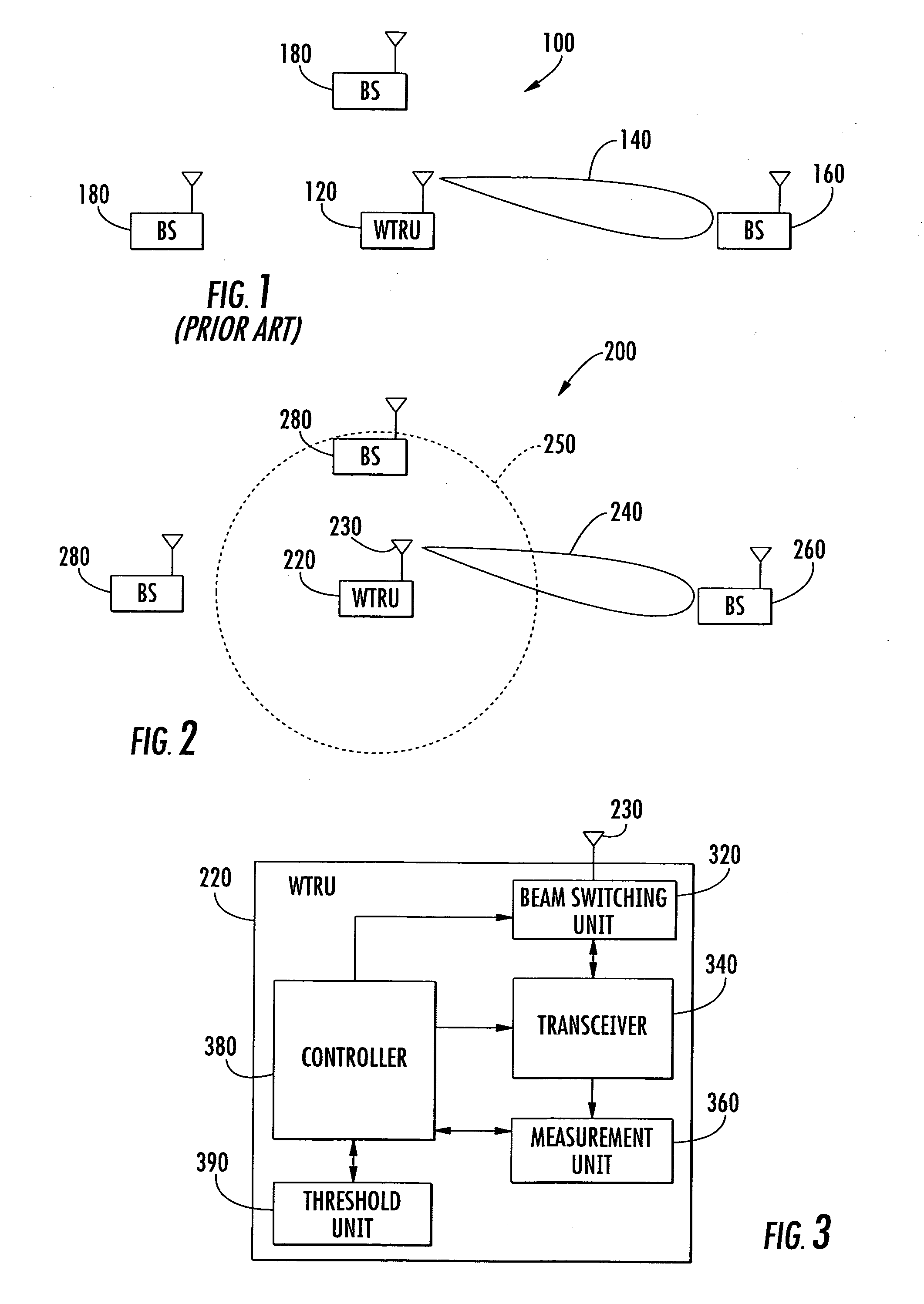 Method for performing measurements for handoff of a mobile unit operating with a switched beam antenna in a wireless communication system, and corresponding system