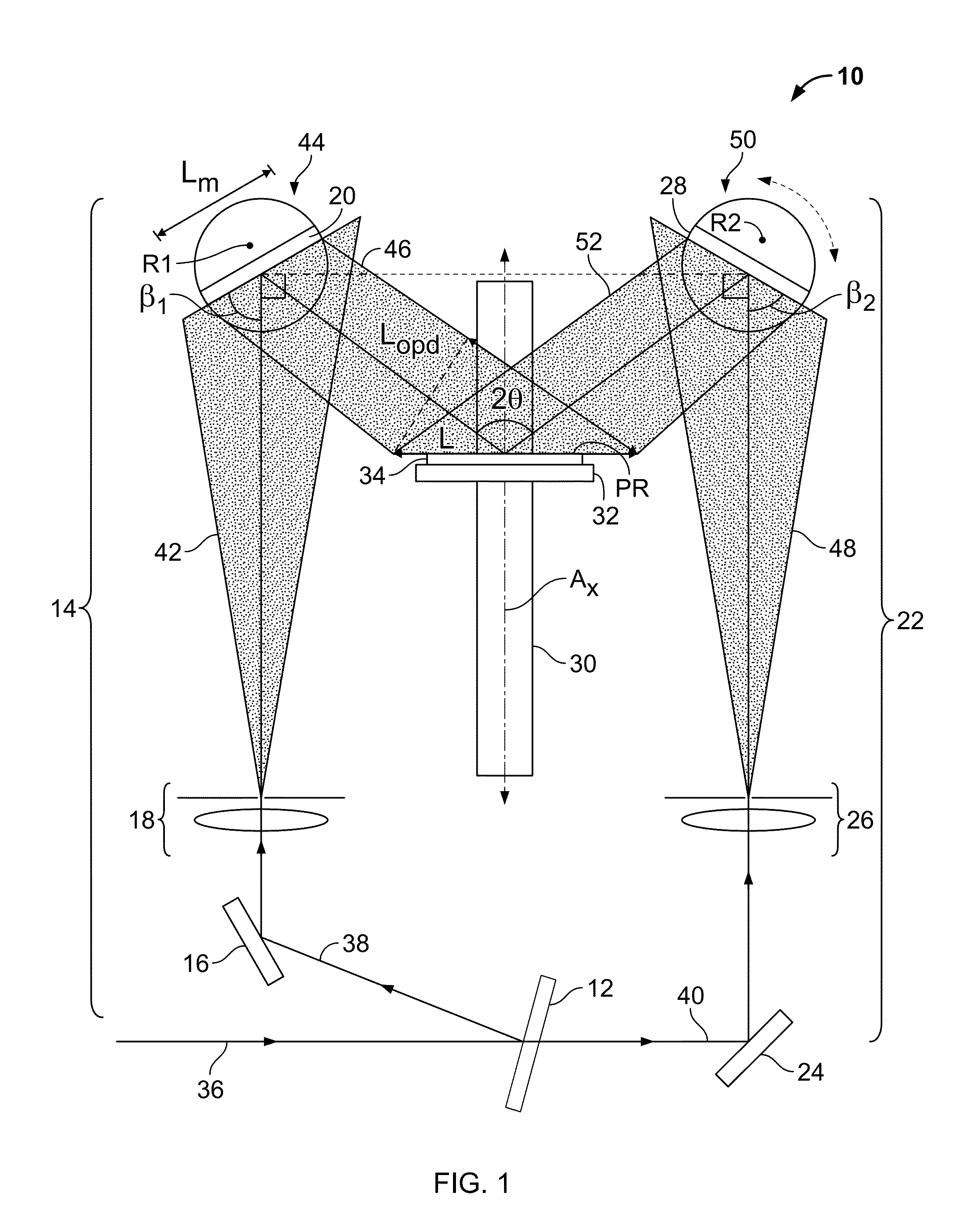 Tunable two-mirror interference lithography system