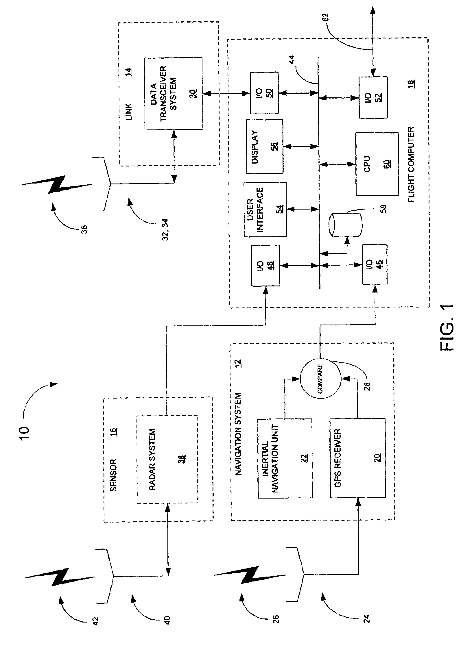 Autonomous station keeping system for formation flight