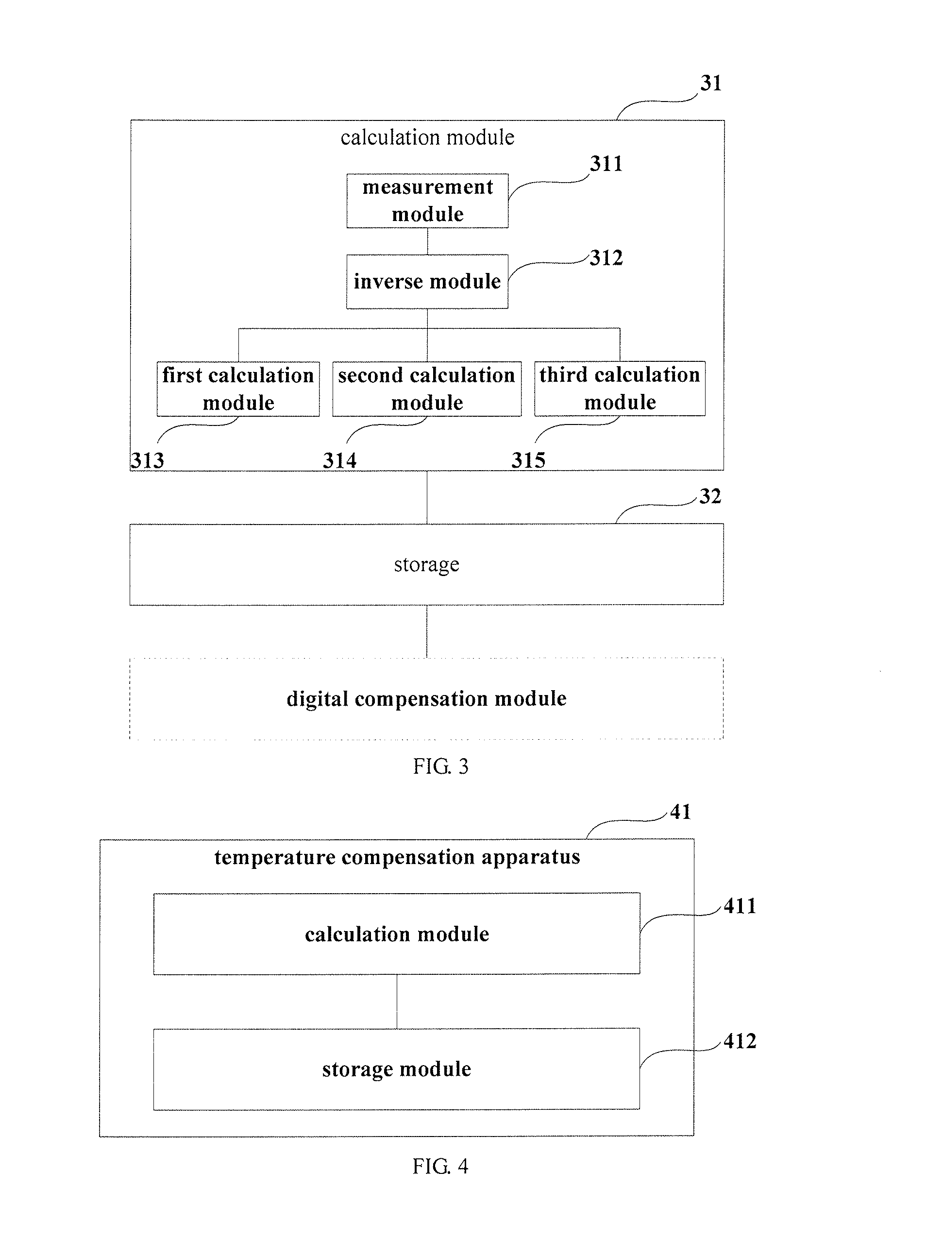 Temperature compensation method and apparatus for received signal strength indicator