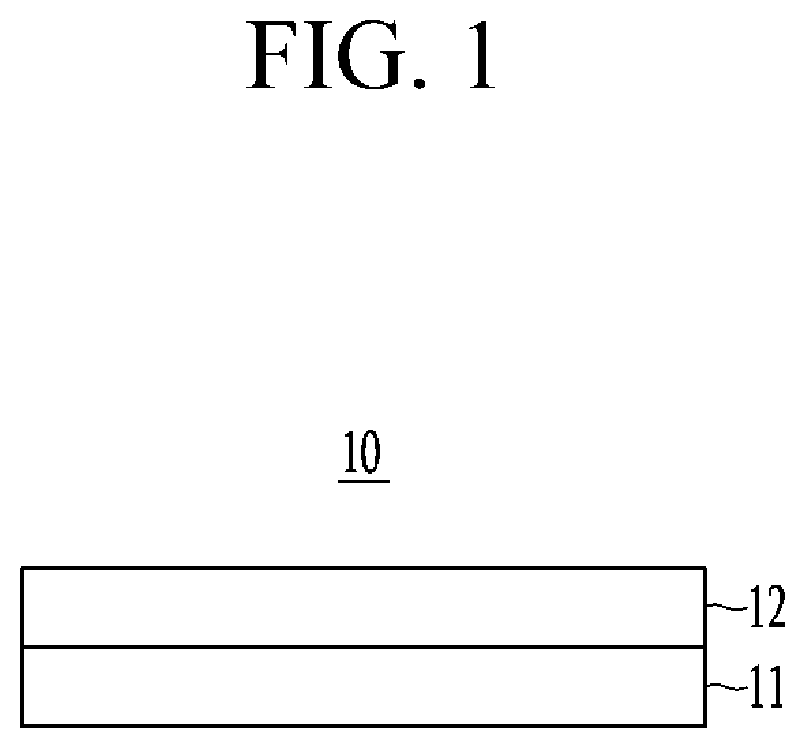 Near-infrared absorbing composition, optical structure, and camera module and electronic device comprising the same