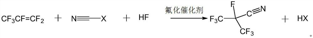 Method for preparing heptafluoroisobutyronitrile through gas-phase fluorocyaniding