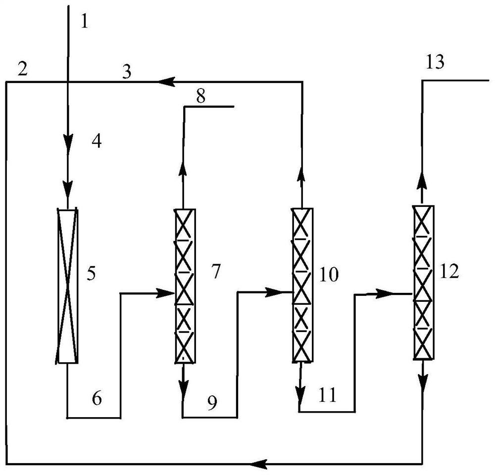 Method for preparing heptafluoroisobutyronitrile through gas-phase fluorocyaniding