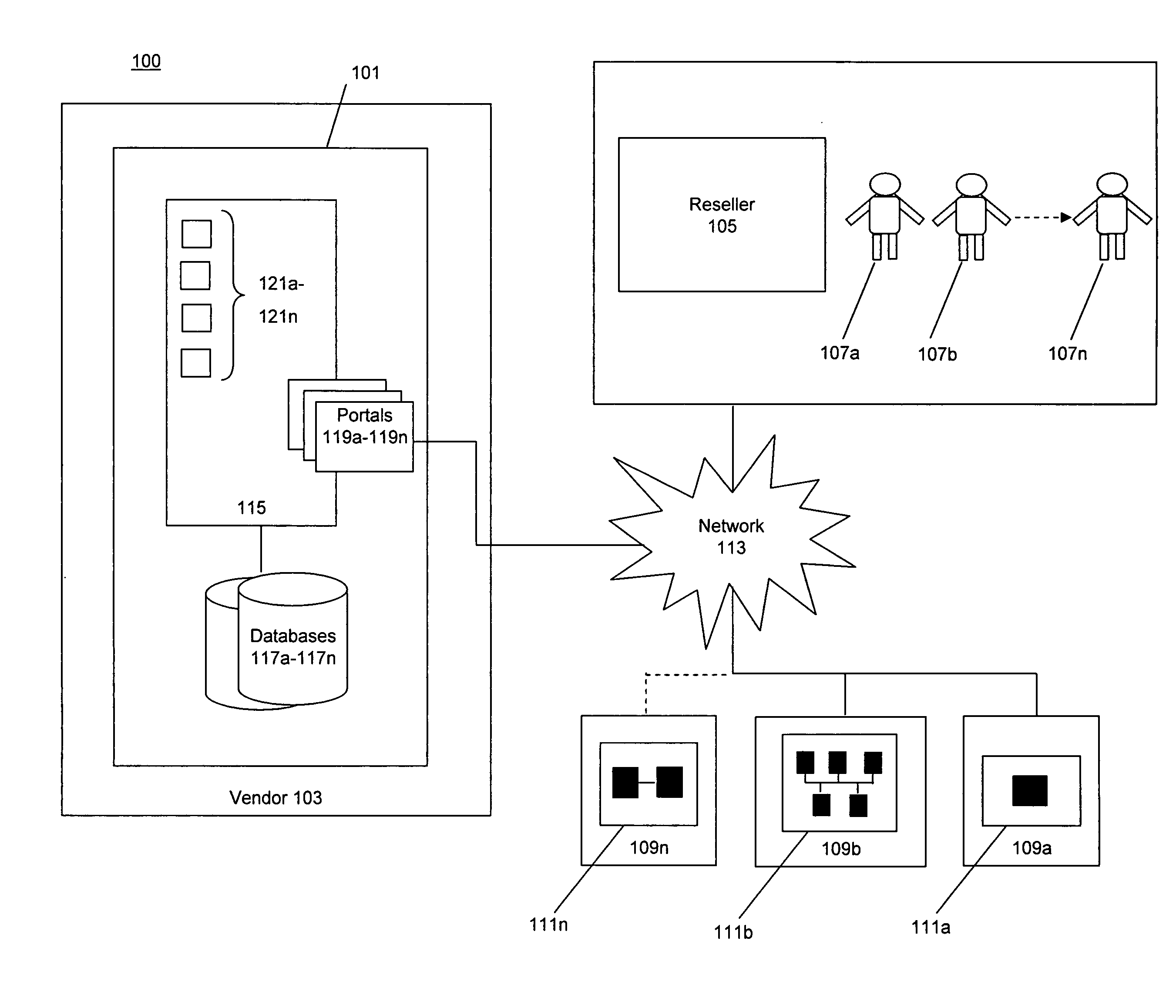 System and method for on-site electronic software distribution