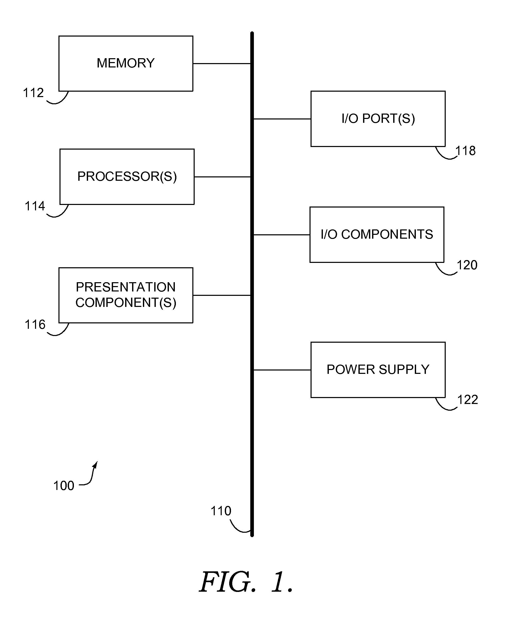 Providing targeted information for entertainment-oriented searches