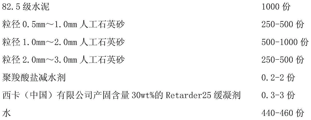 Solid radioactive waste cement mortar fixing formula