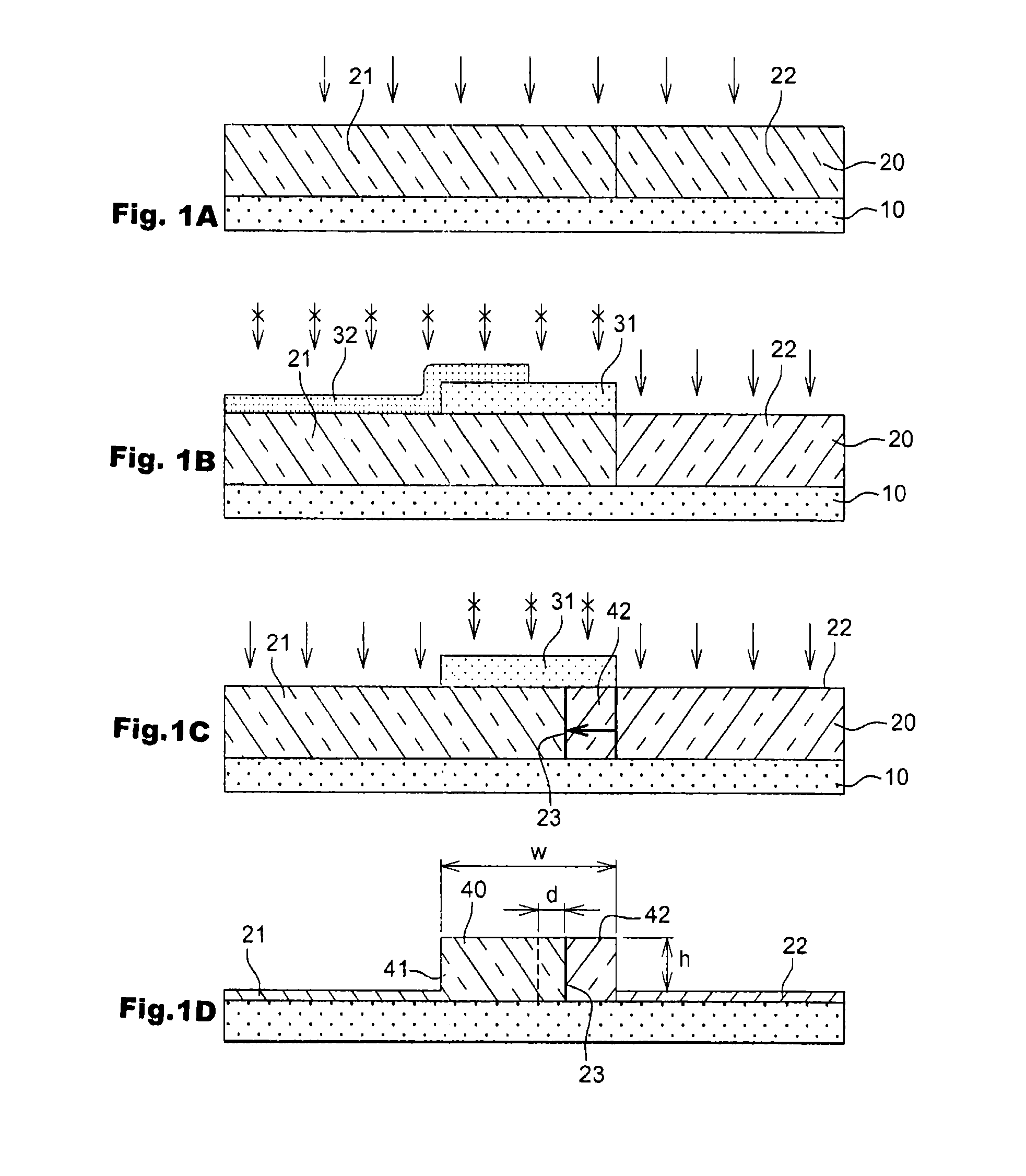 Method for manufacturing a waveguide including a semi-conducting junction