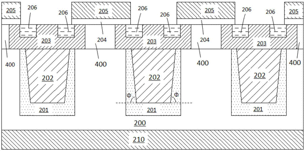 Super junction power device and manufacturing method thereof