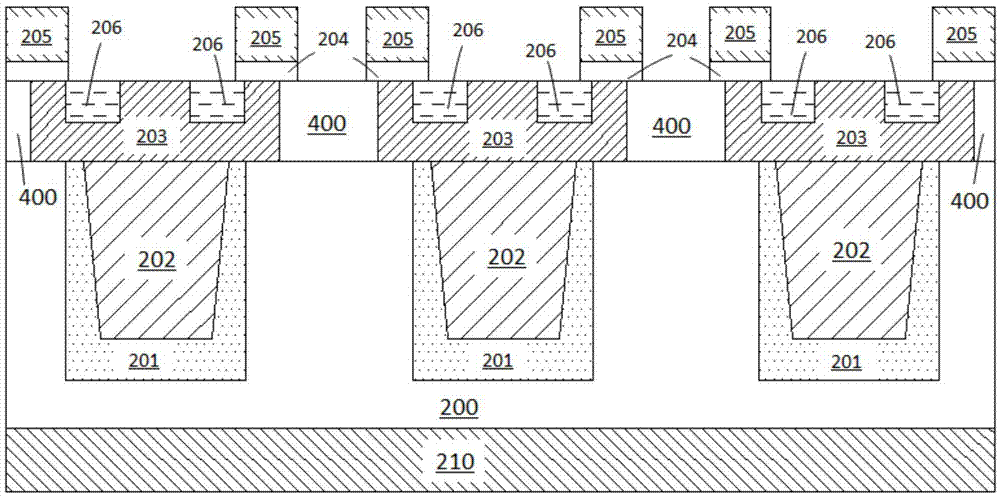 Super junction power device and manufacturing method thereof