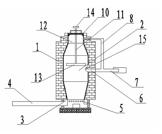 Brick kiln type biomass gas production furnace