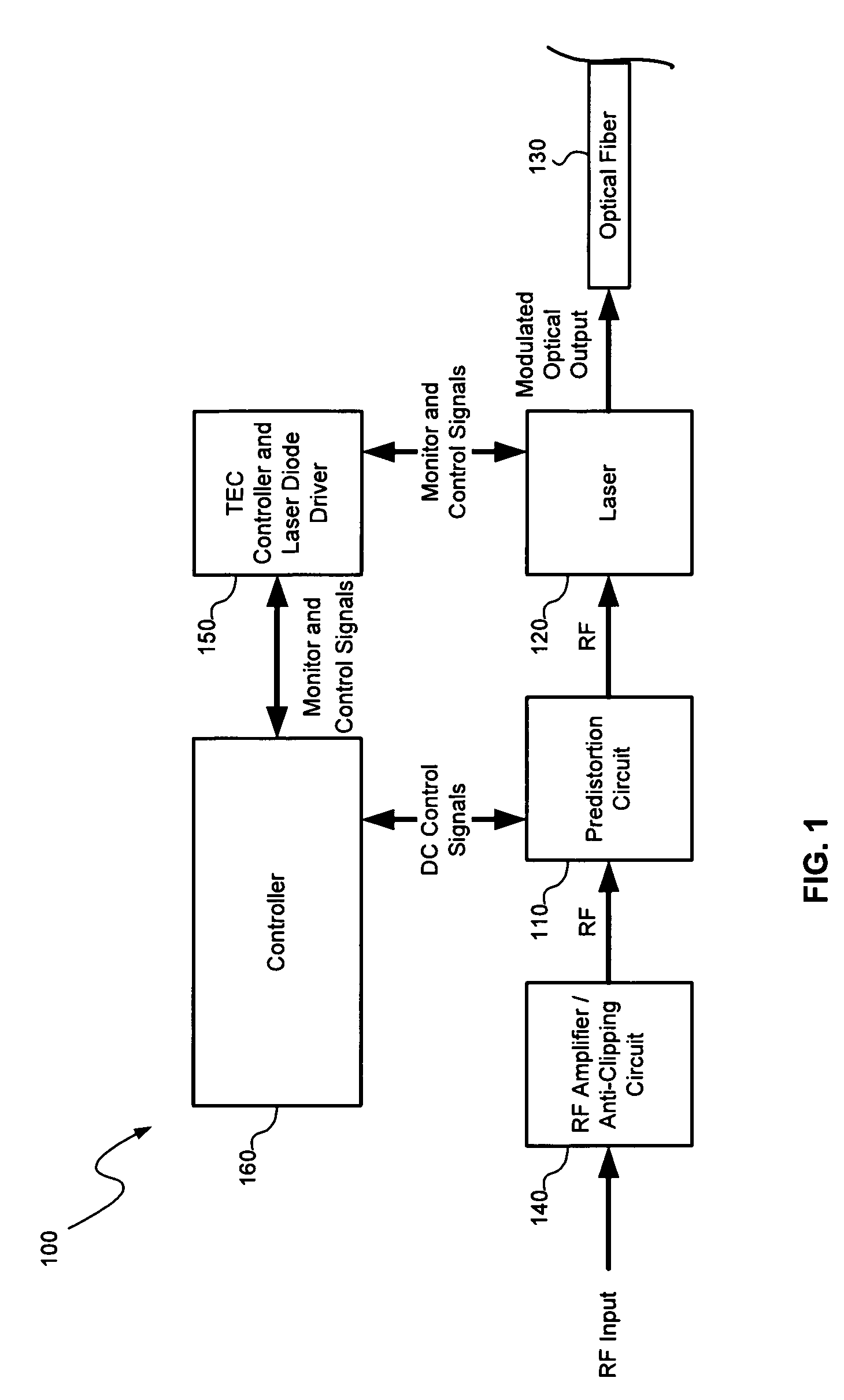 Distortion Compensation Circuit Including One or More Phase Invertible Distortion Paths