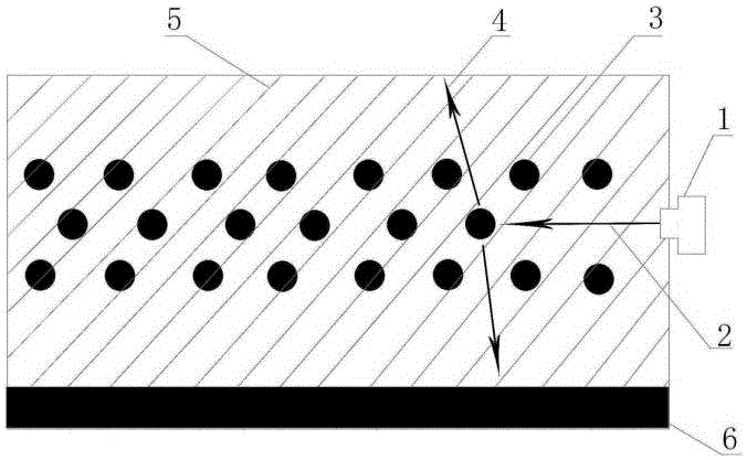 White-light illumination device based on laser excitation fluorescent powder and implementation method of white-light illumination device