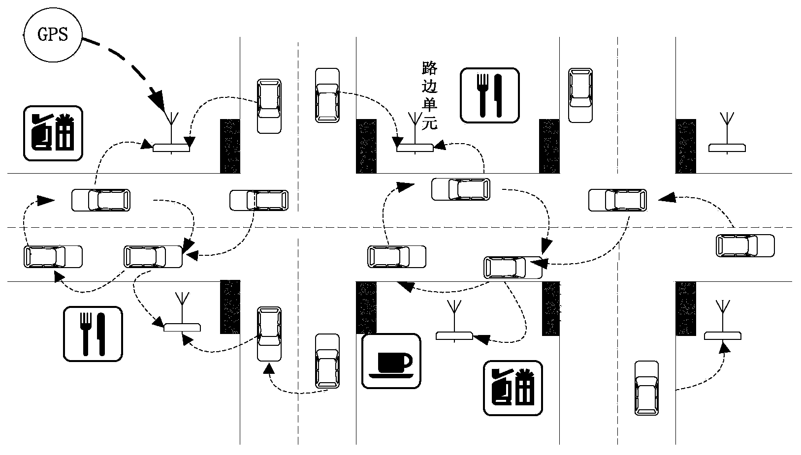 Vehicle network data distribution congestion control method based on congestion game