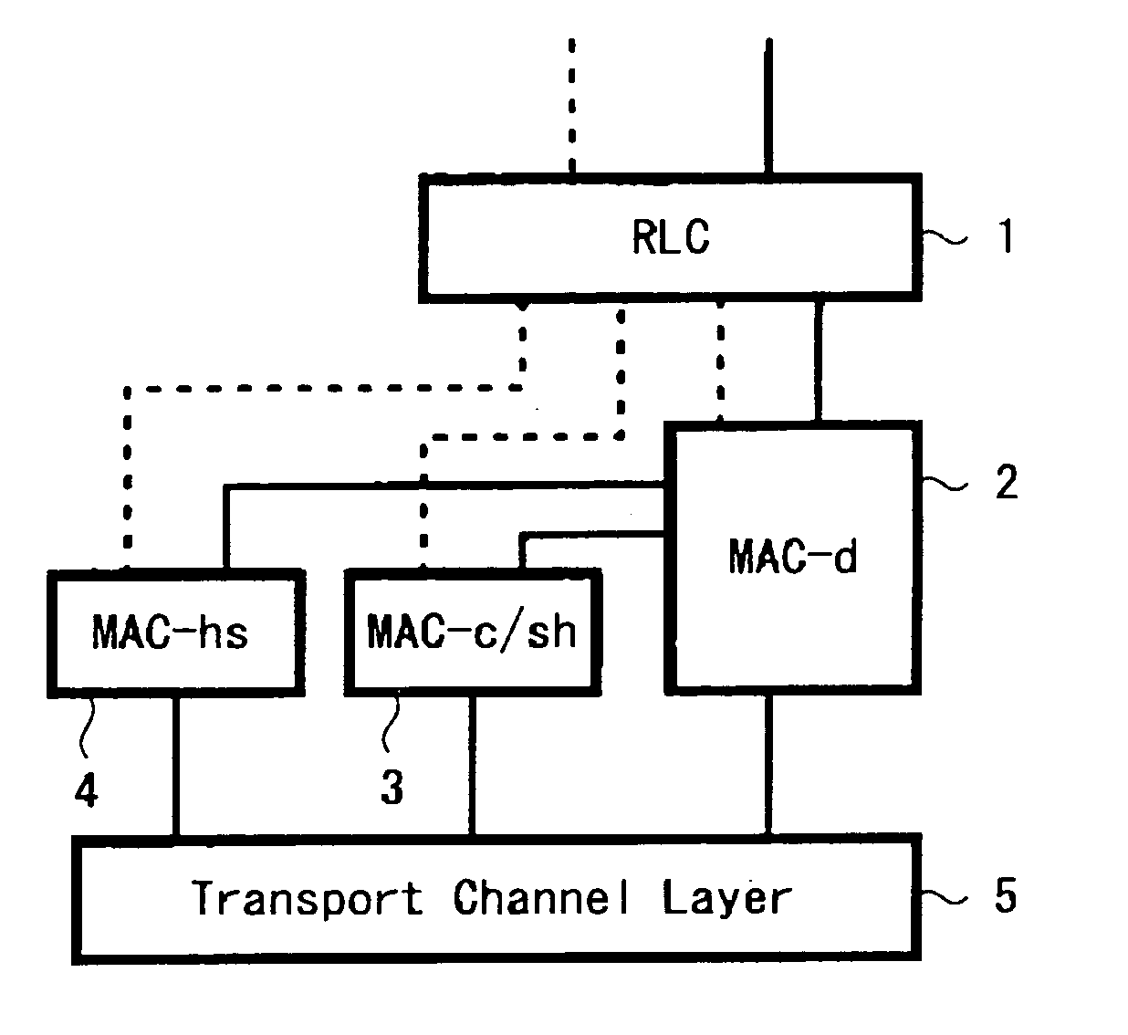 Data transmission method and data transmission apparatus