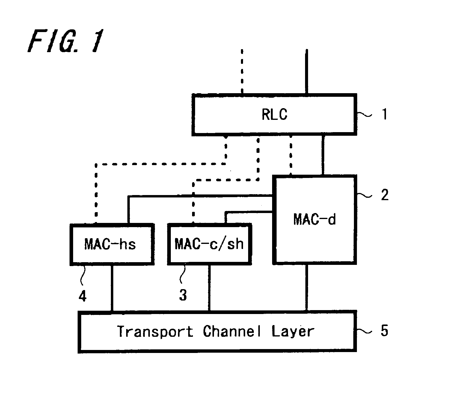 Data transmission method and data transmission apparatus