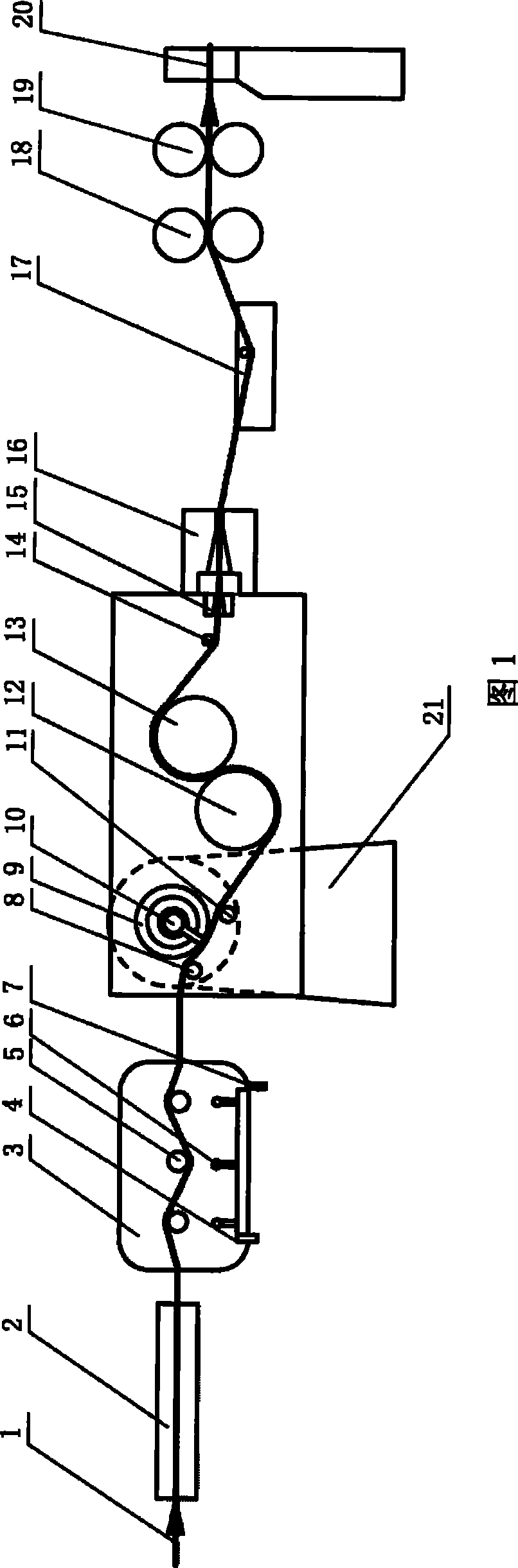 Long glass fiber reinforced polypropylene material and preparation thereof