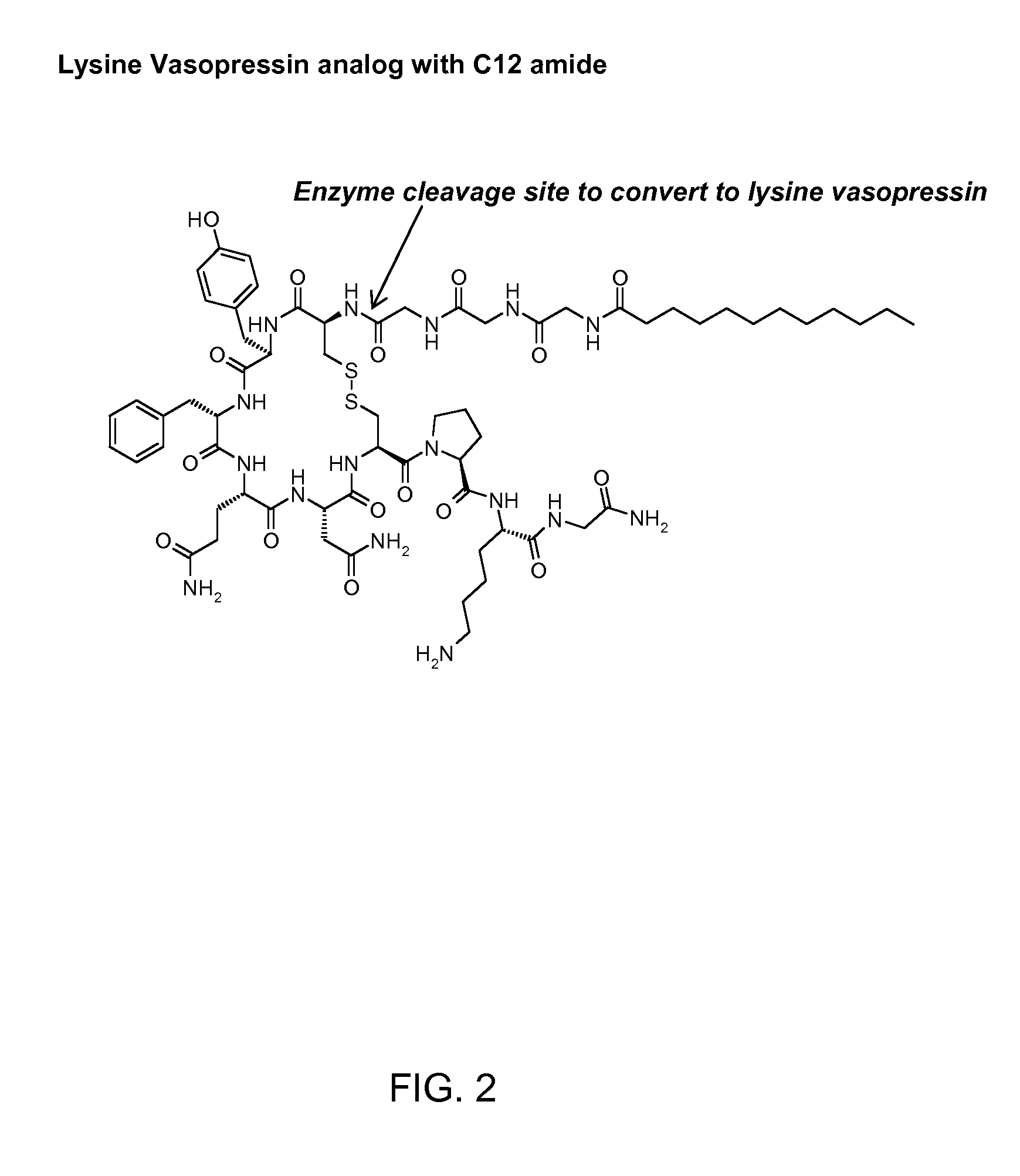 Composition for long-acting peptide analogs