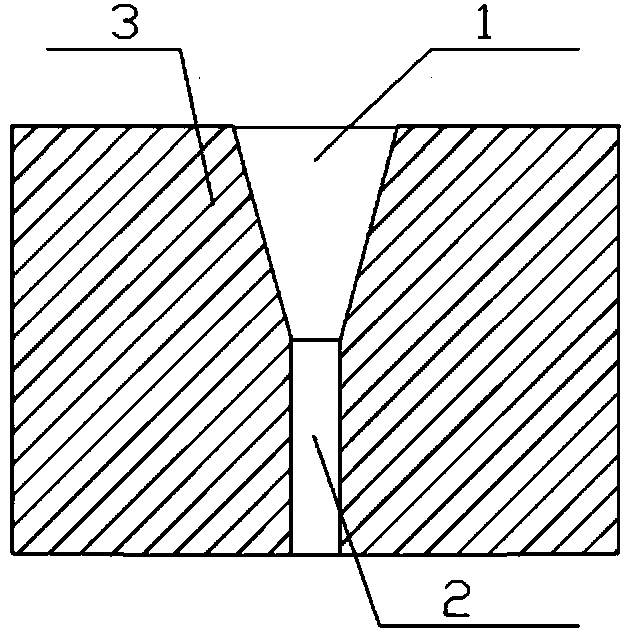 Nuclear pore filter membrane with compound pore passage and preparation method of nuclear pore filter membrane