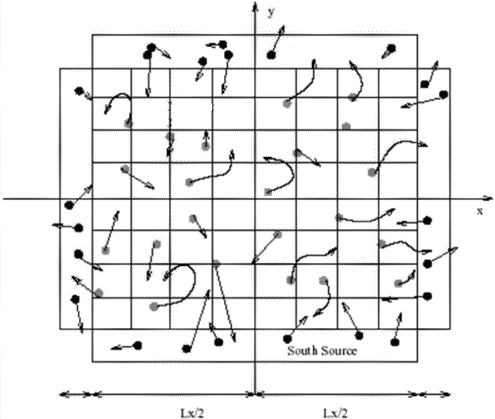 Simulated analysis method for suspended potential of low earth orbit satellite