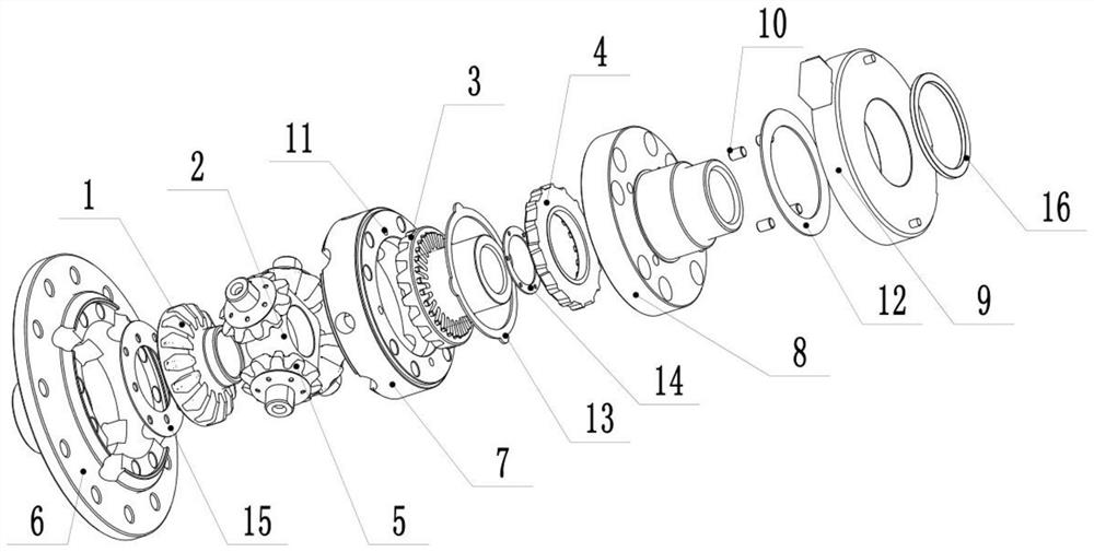 Jaw locking type differential mechanism