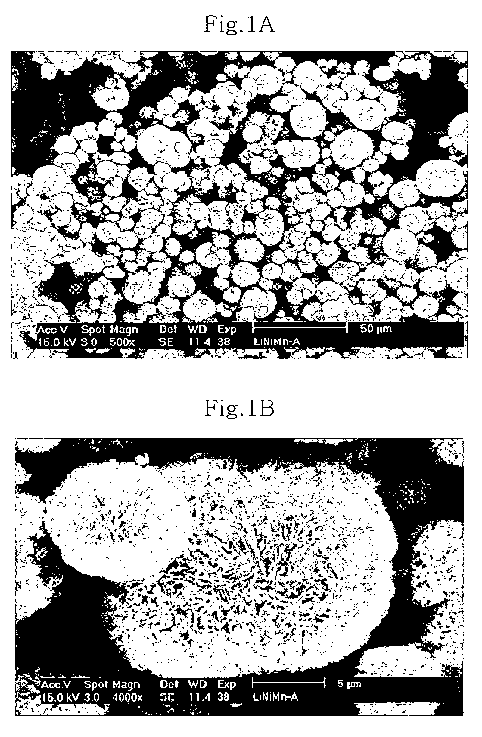 Method of preparing positive active material for rechargeable lithium battery