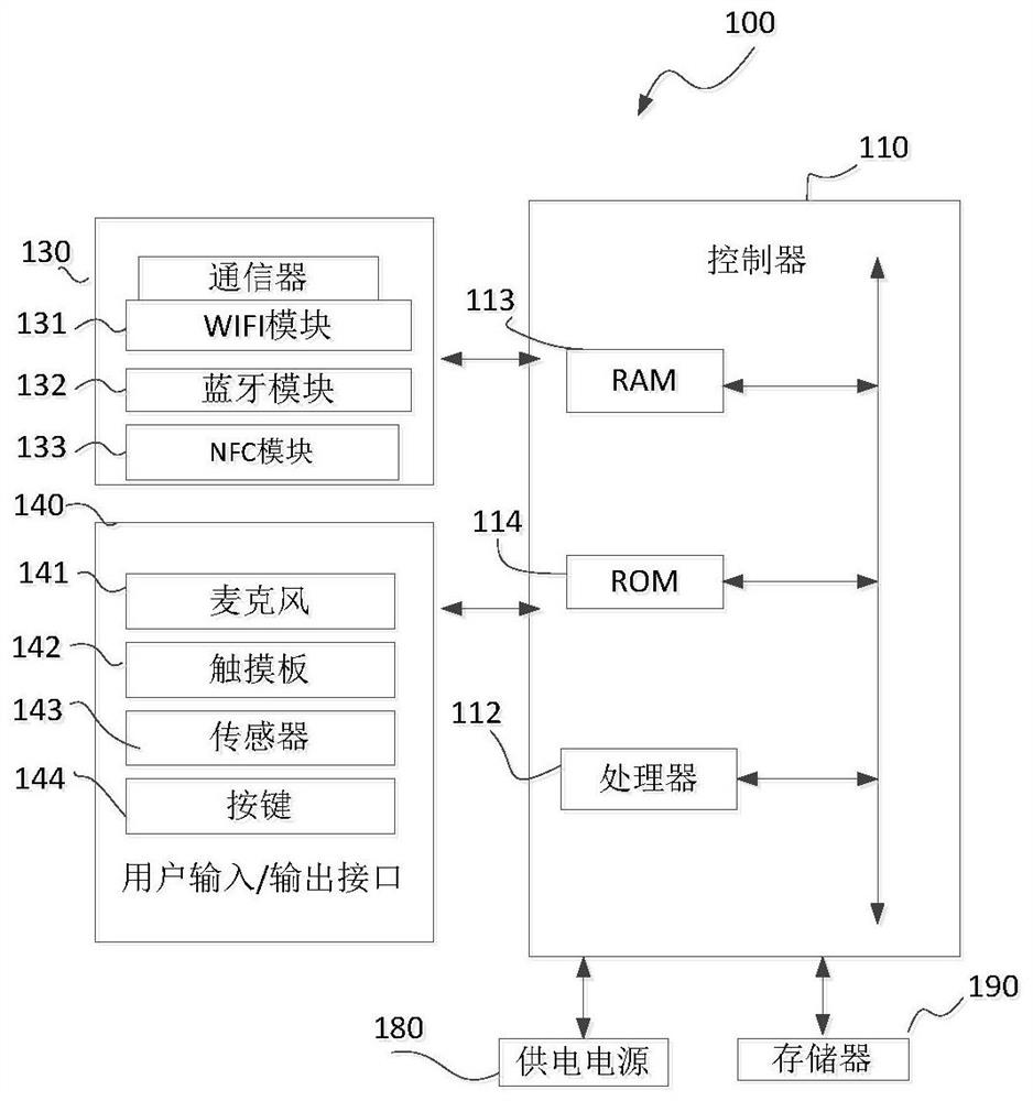 Color space switching method and display device